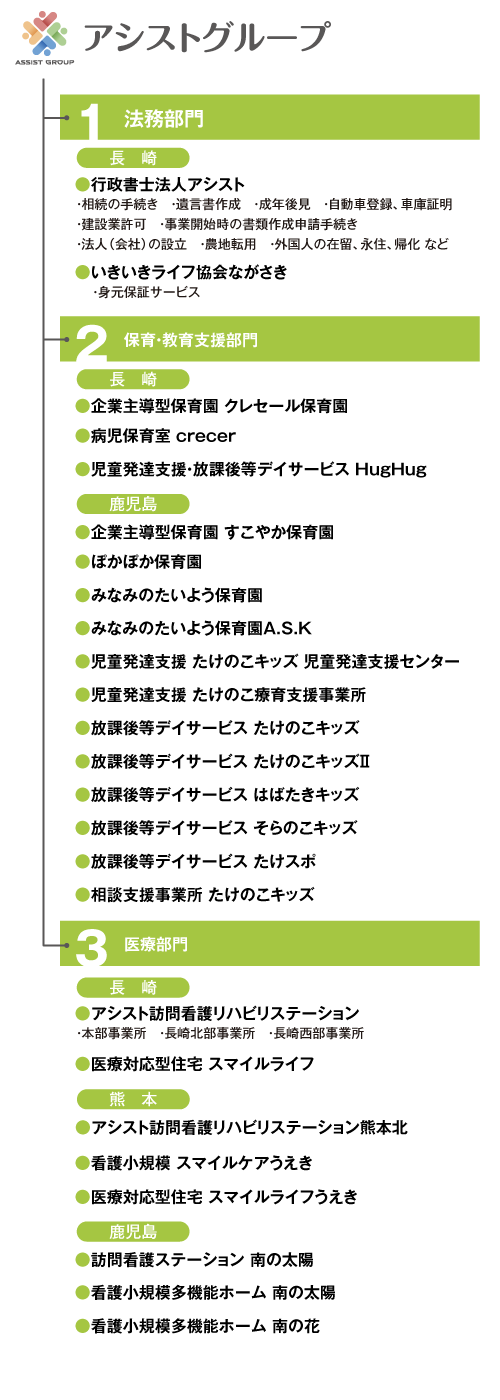 アシストグループ | 地元長崎で皆様の幸福をさまざまな分野でアシスト